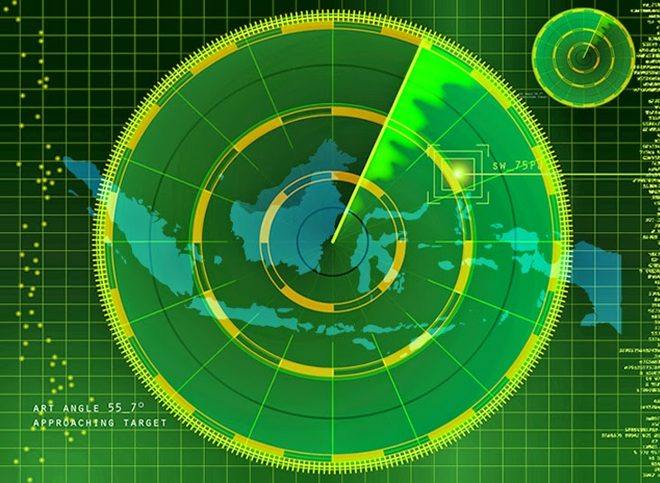radar udara militer radar udara militer